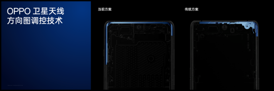 OPPO前瞻Find X7系列前沿科技 以通訊工程之力，重塑旗艦技術新標桿